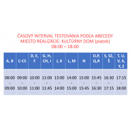 ZOOM optika Bratislava